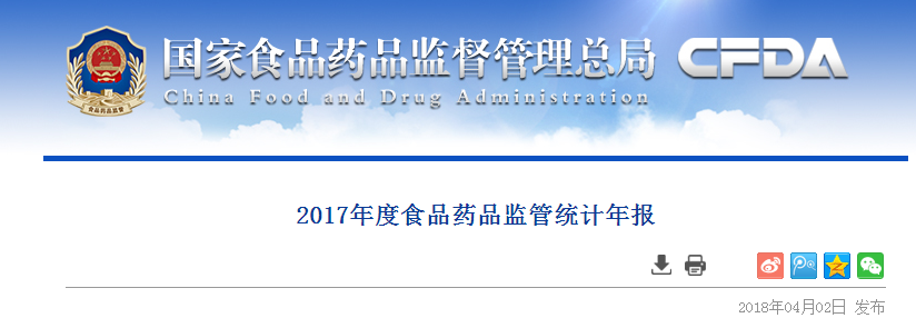 ʳҩַܾ2017ʳƷҩƷͳ걨